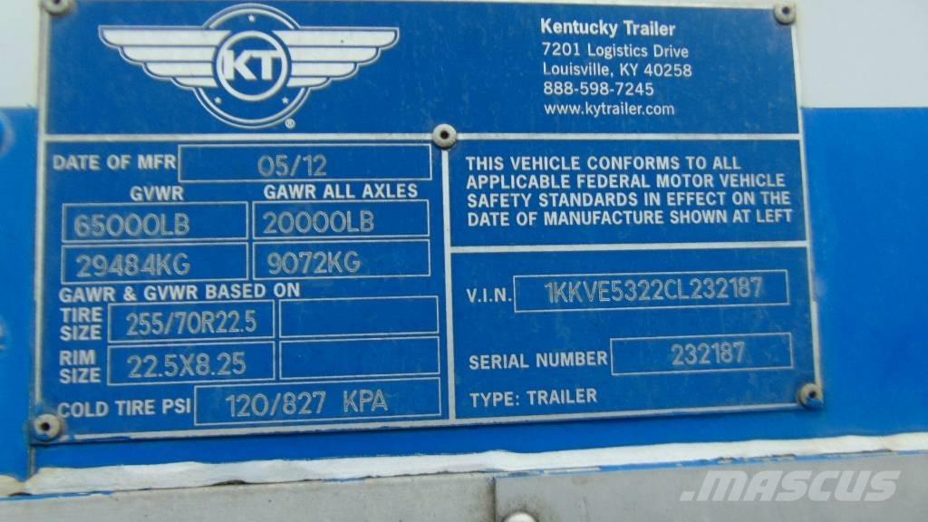  Kentucky Trailer Box body trailers