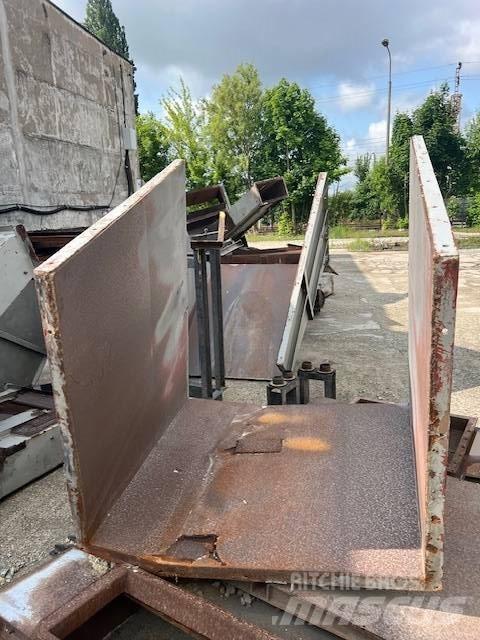  LZG PWE-1543 Screeners