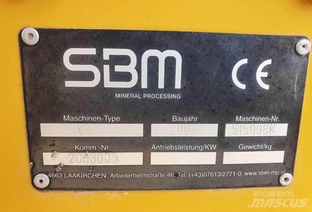 SBM V8 Crushers