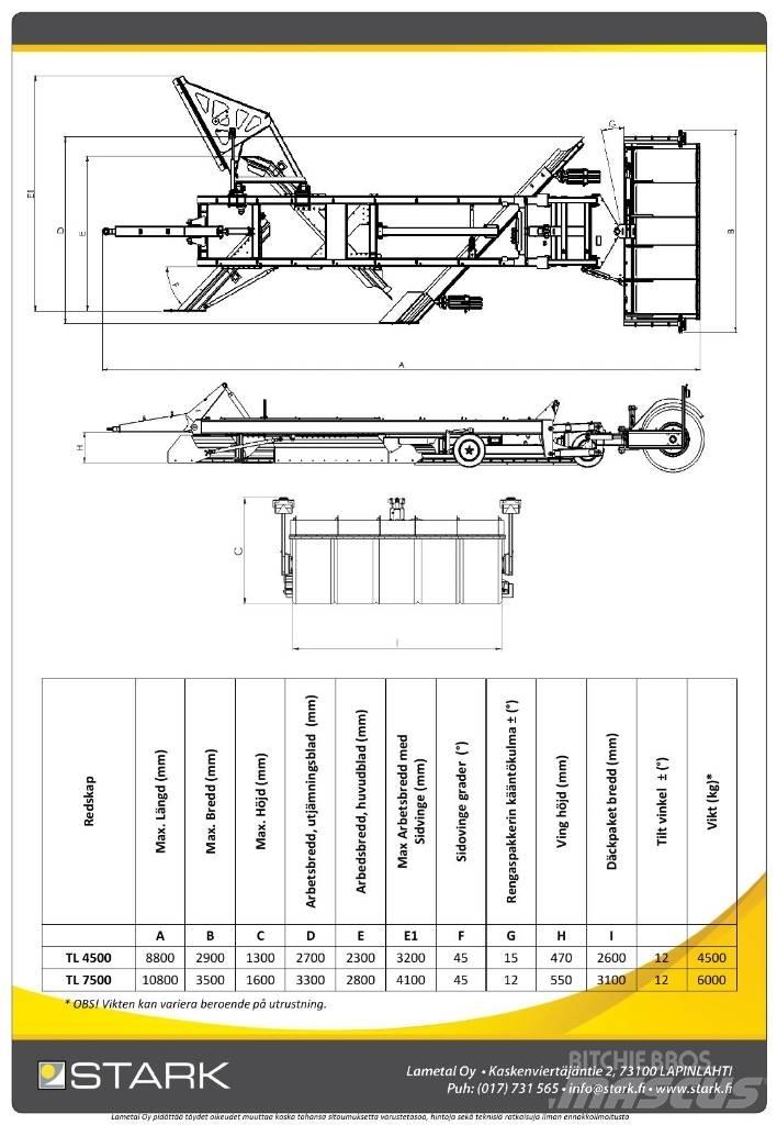 Stark TL7500 Graders