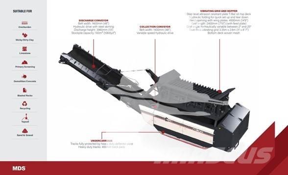 MDS M300 Screeners
