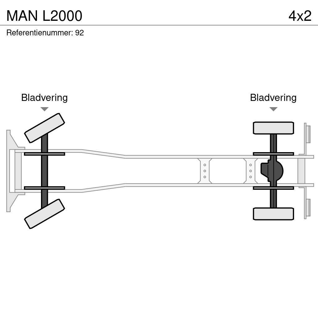 MAN L2000 Box body trucks