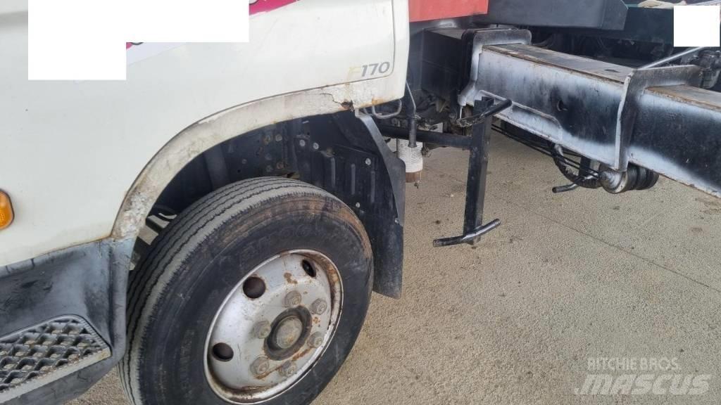 HANA GMS-28A Truck & Van mounted aerial platforms