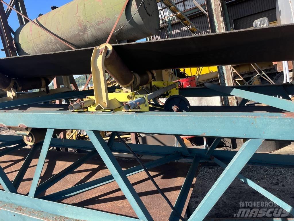  MGL 36 x75 Conveyors