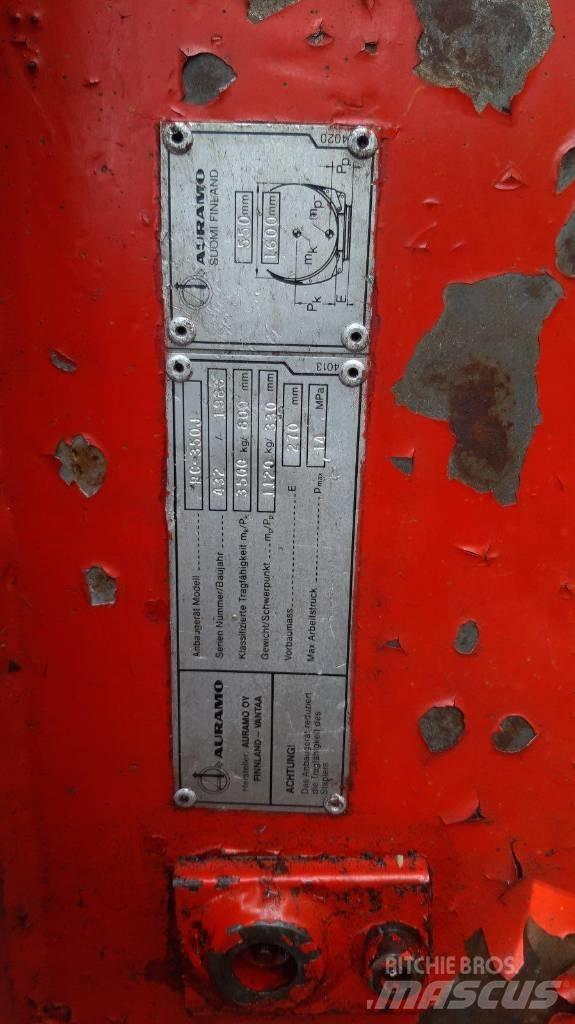 Auramo RC-350J Rotators