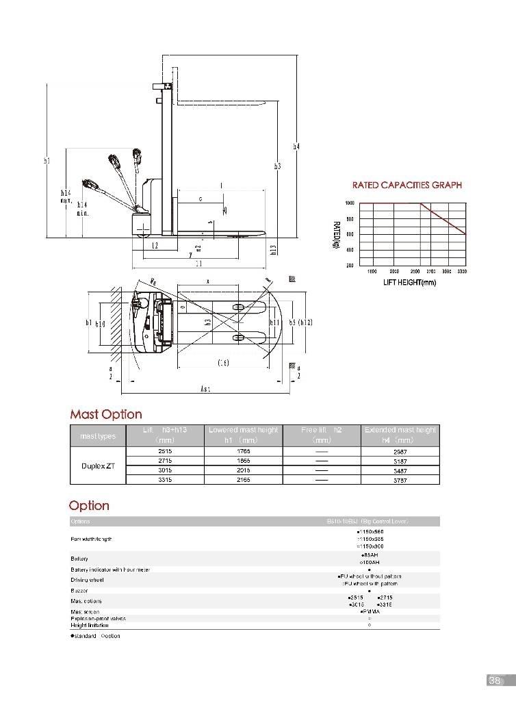 EP ES10-10ESJ Pedestrian stacker