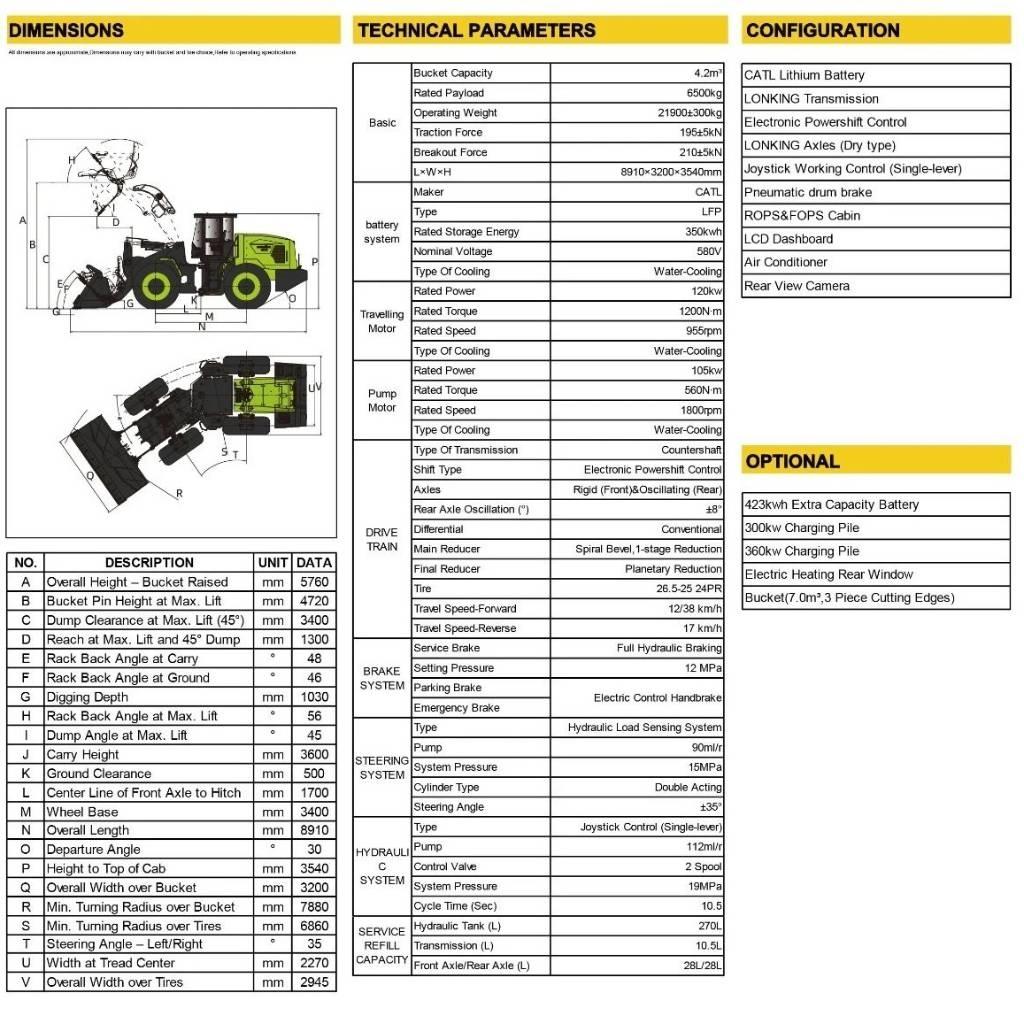Lonking LG866H-E Wheel loaders