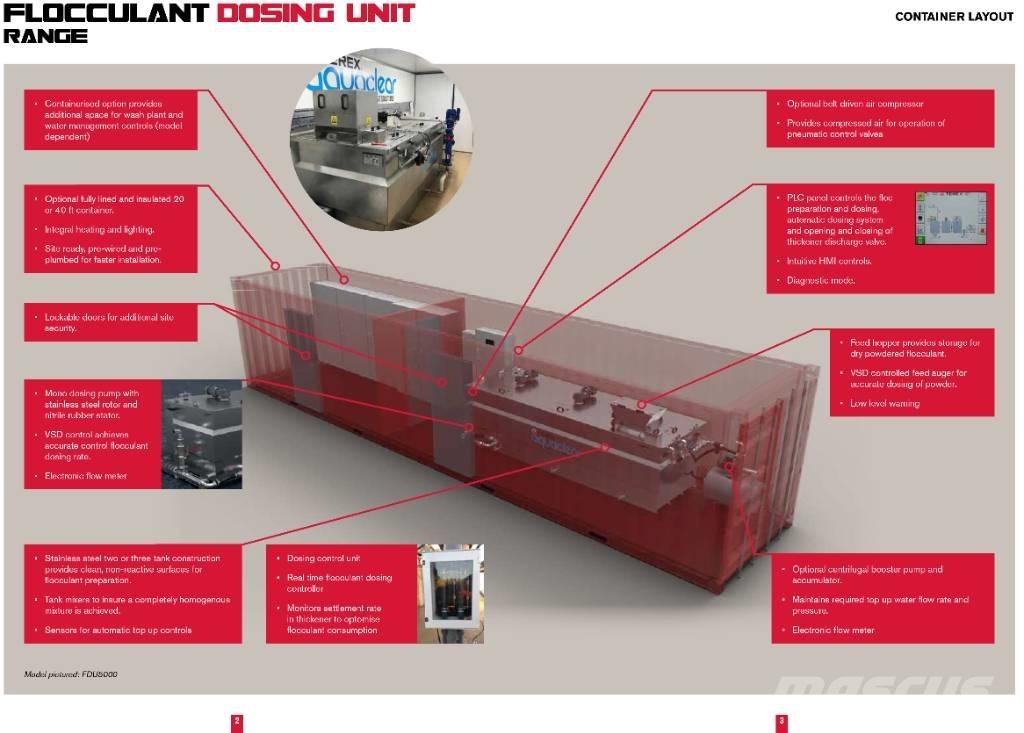 Terex Aquaclear Aggregate plants