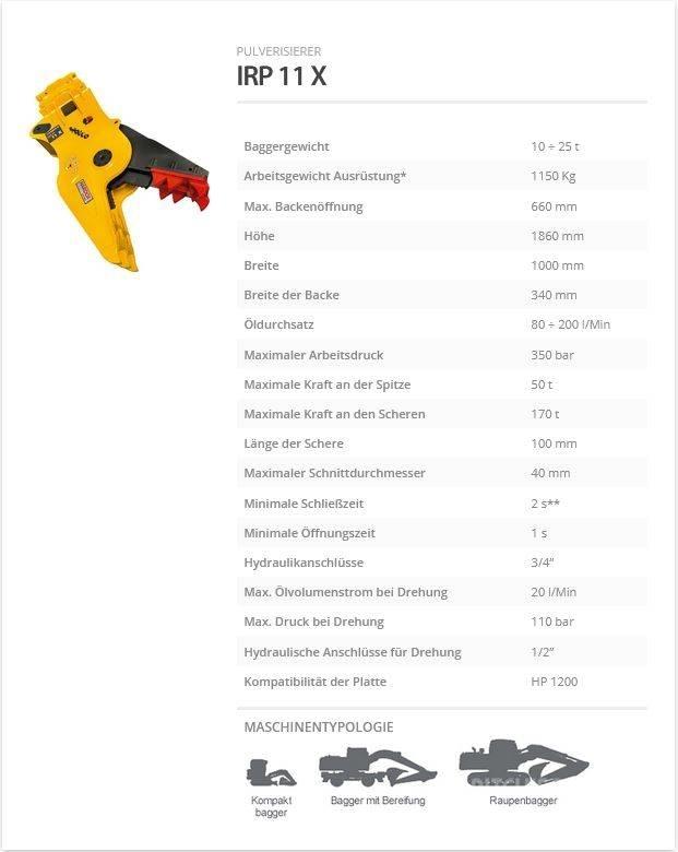 Indeco IRP 11 X Pulveriser  (Demolition Crusher ) 