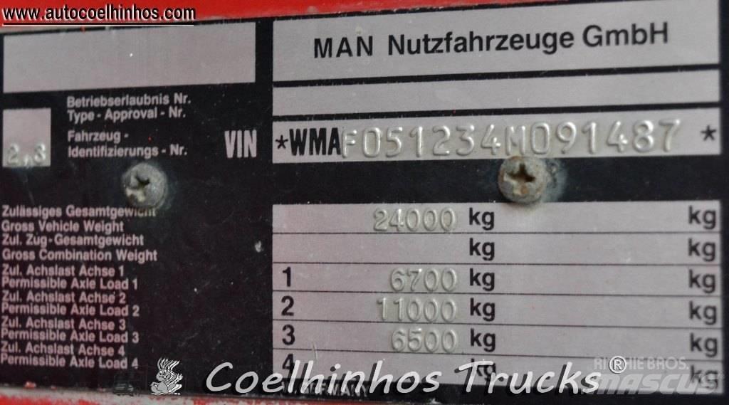 MAN 24.362 Tanker trucks