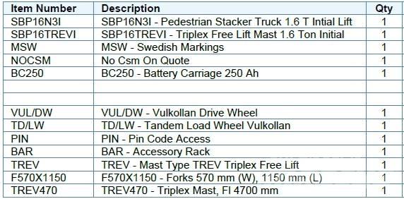Mitsubishi SBP16N3I Pedestrian stacker