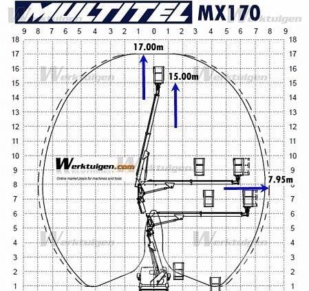 Iveco Daily 2.3 Truck & Van mounted aerial platforms