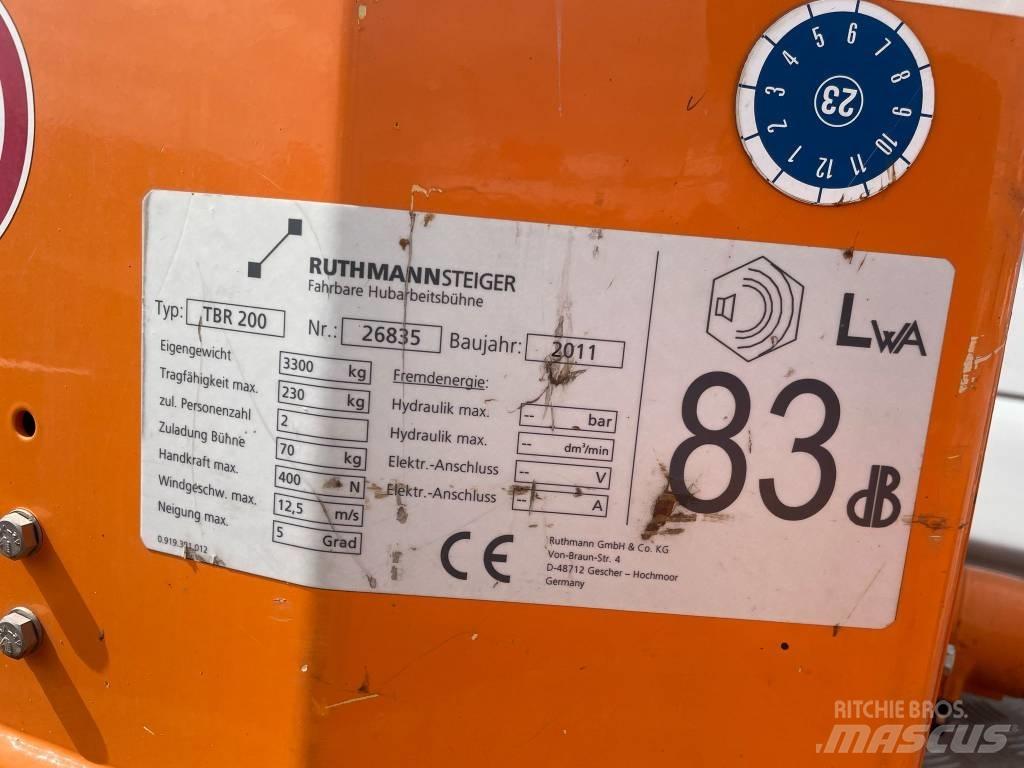 Ruthmann TBR 200 Truck & Van mounted aerial platforms