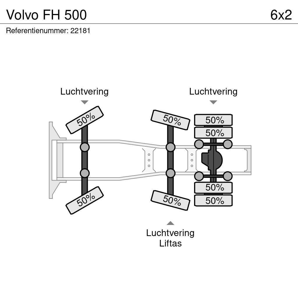 Volvo FH 500 Tractor Units