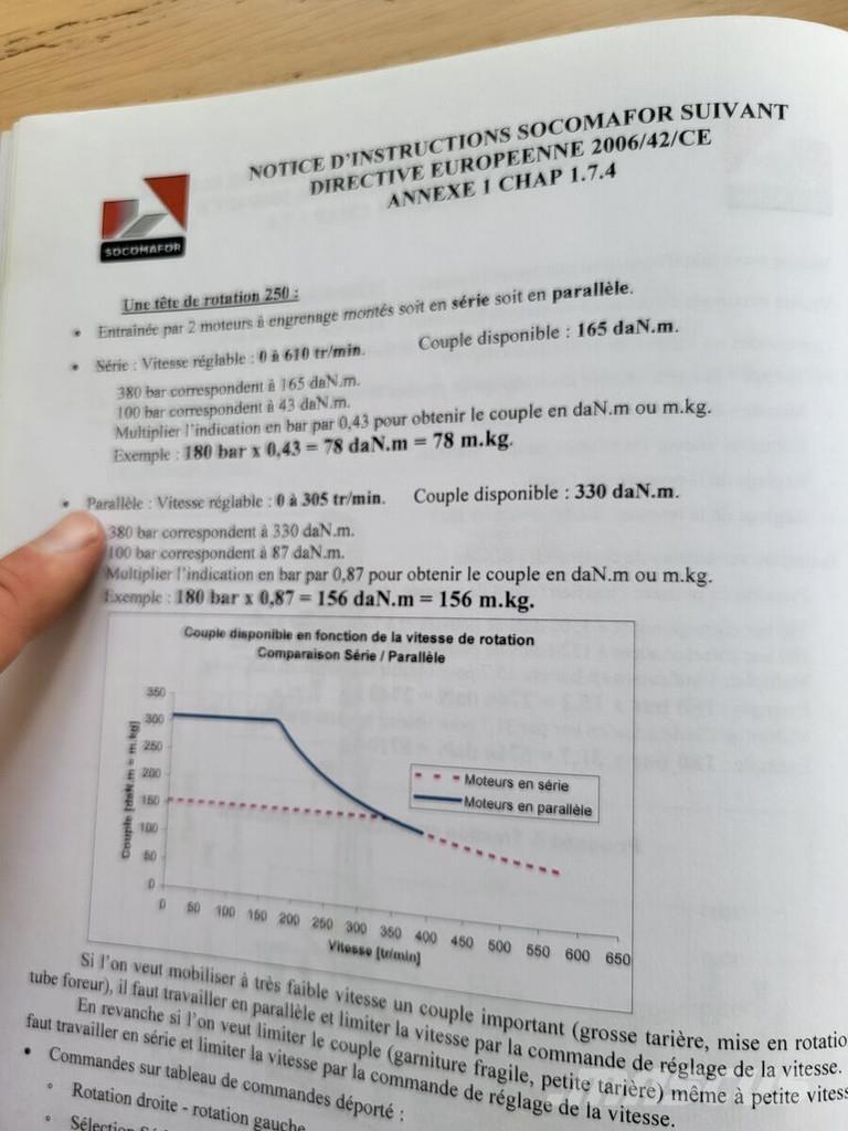  Socomafor 100 T Heavy drills