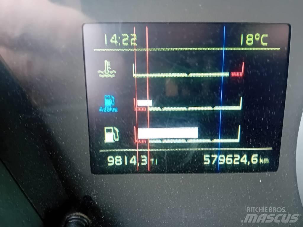 Volvo FH 12 460 Tractor Units