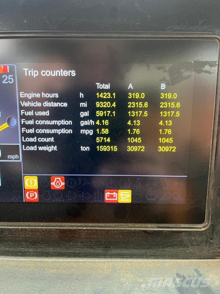 Doosan DA 30 Articulated Dump Trucks (ADTs)