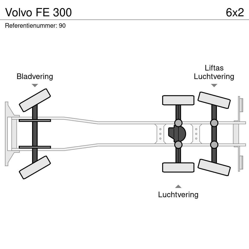 Volvo FE 300 Box body trucks