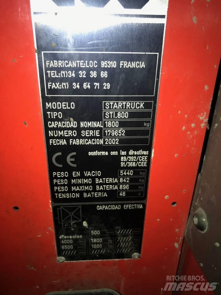 Manitou STARTRUCK Electric forklift trucks