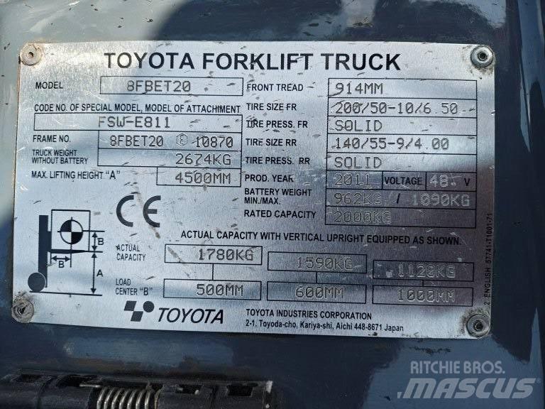 Toyota 8 FBET 20 Electric forklift trucks