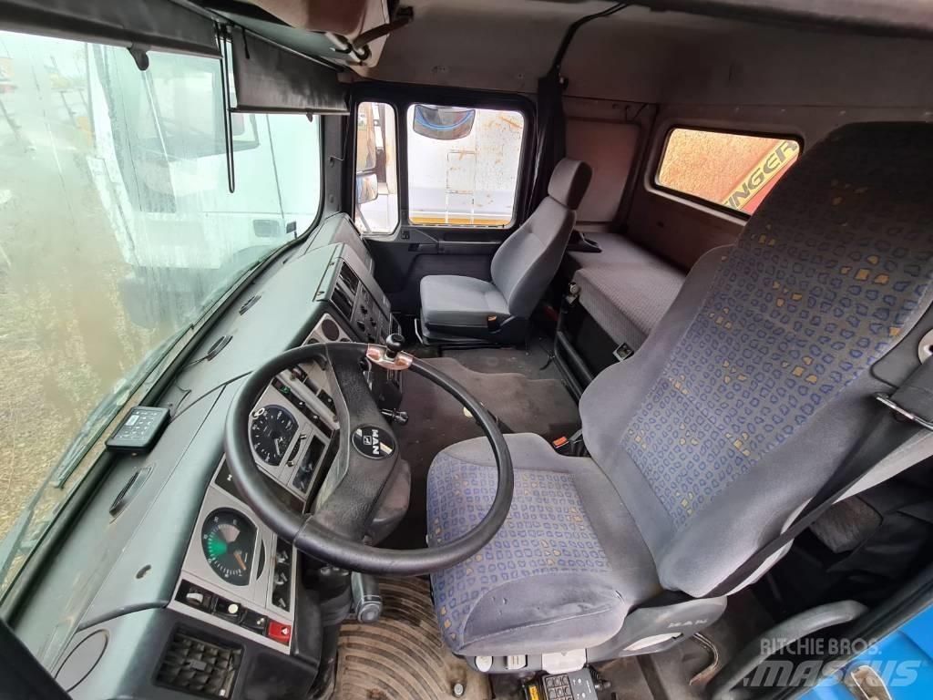 MAN 19.403 Tipper trucks