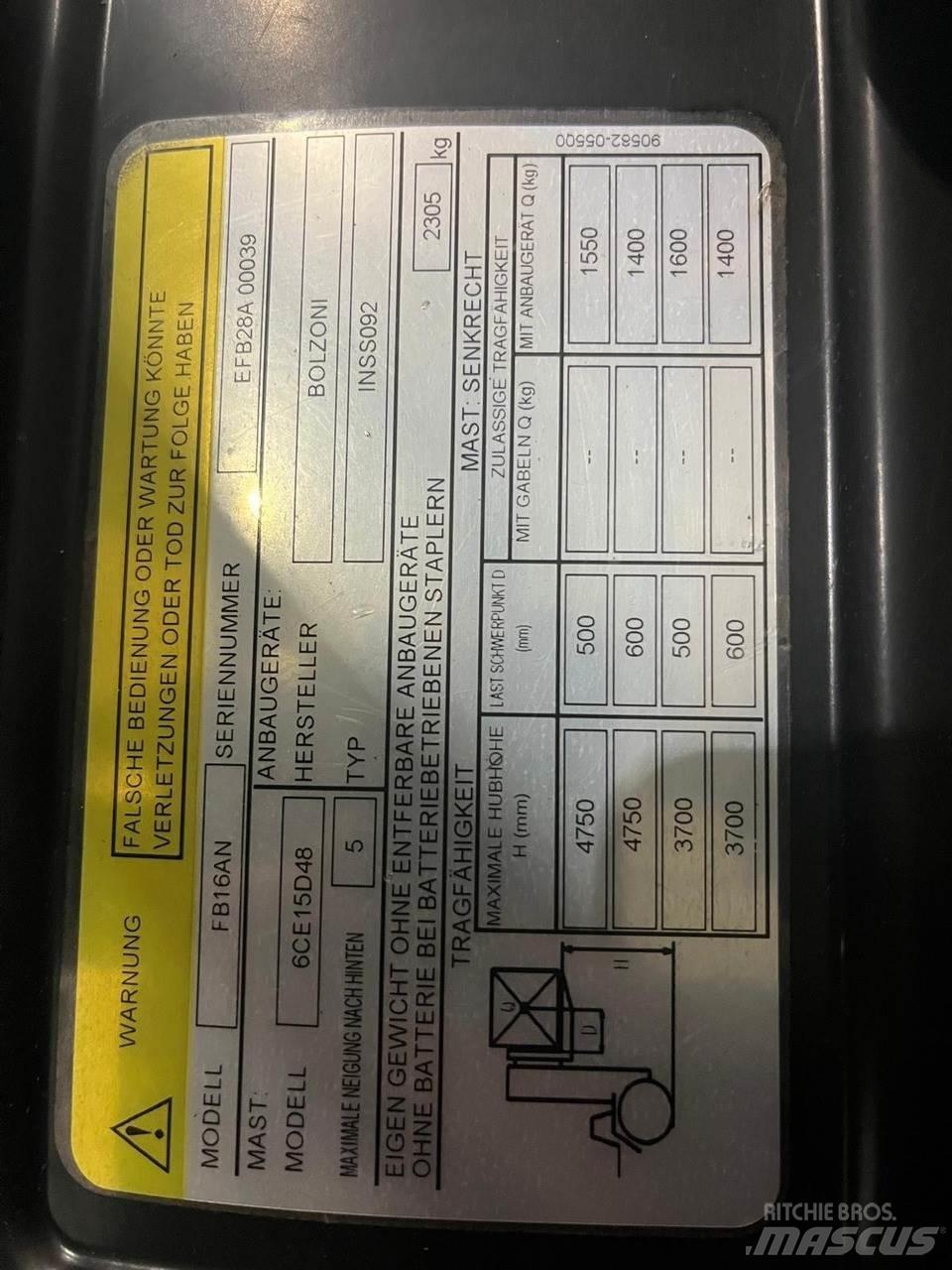 Mitsubishi FB16AN Electric forklift trucks