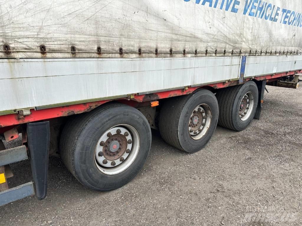 Schmitz SPR24 Curtainsider semi-trailers