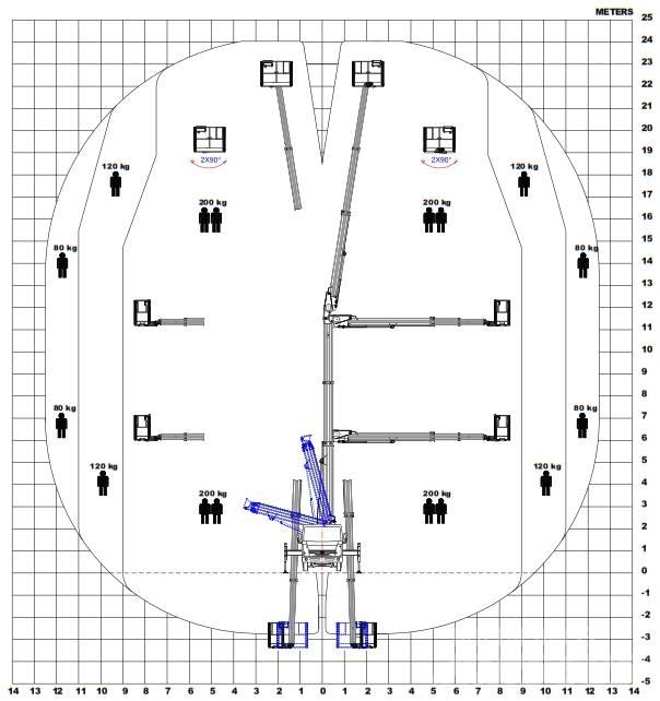 VERSALIFT VTX-240 Truck & Van mounted aerial platforms