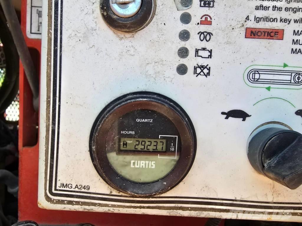 Finlay 683 Screeners