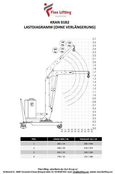  Flex Lifting 01B2SE Other lifting machines