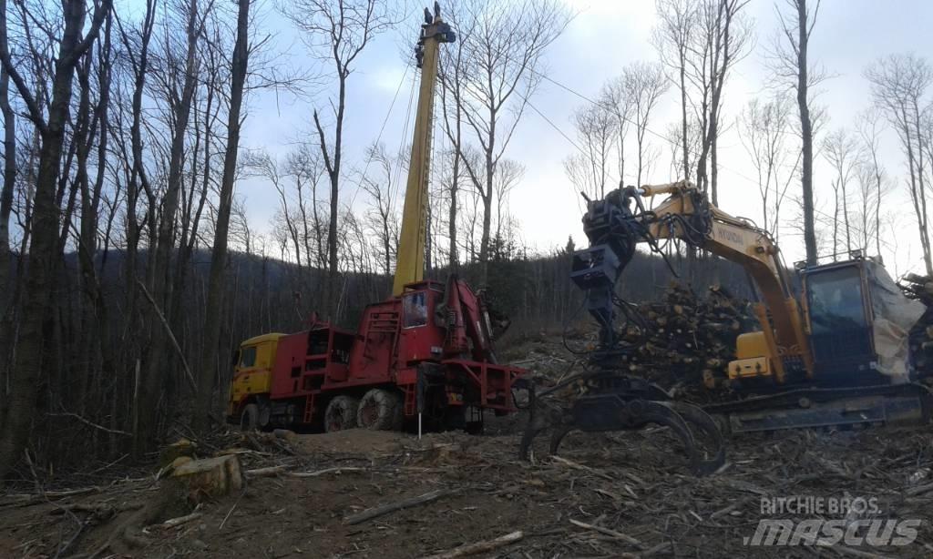Urus 1 Forestry tractors