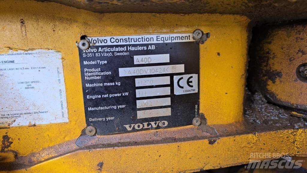 Volvo A 40 D Articulated Dump Trucks (ADTs)