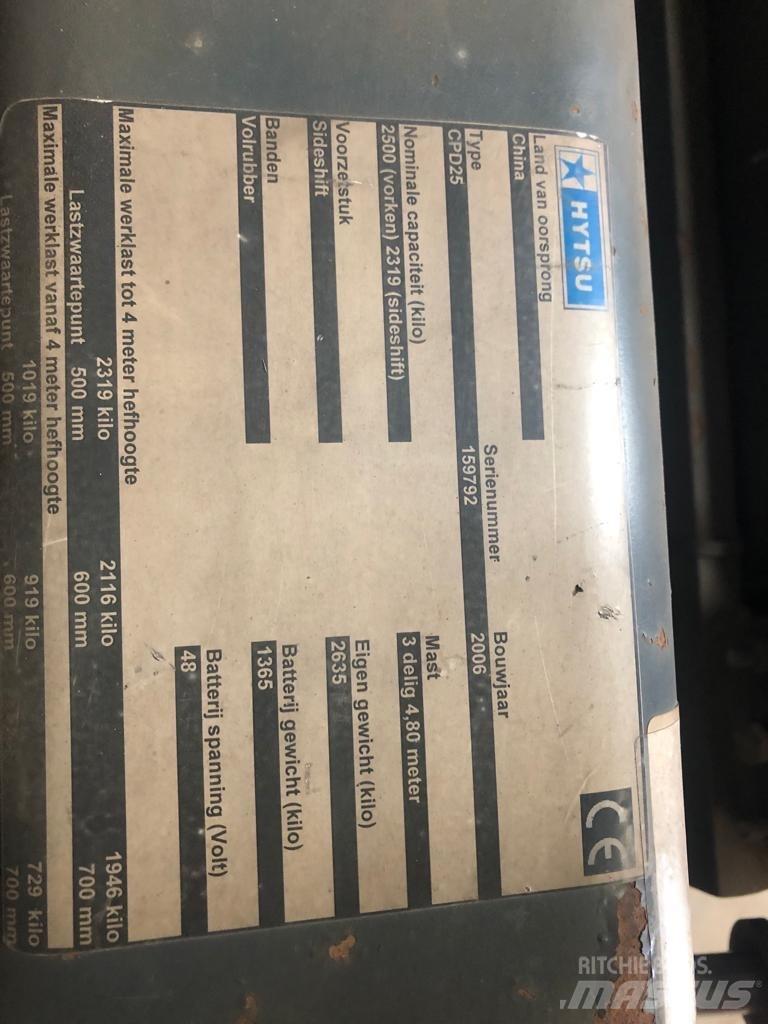 Hytsu CPD 25 Electric forklift trucks