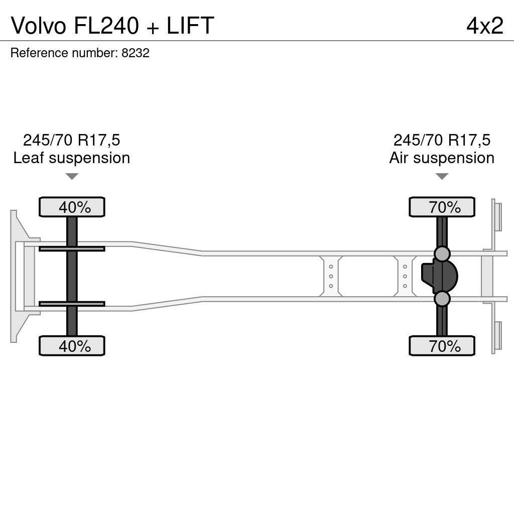 Volvo FL240 + LIFT Box body trucks