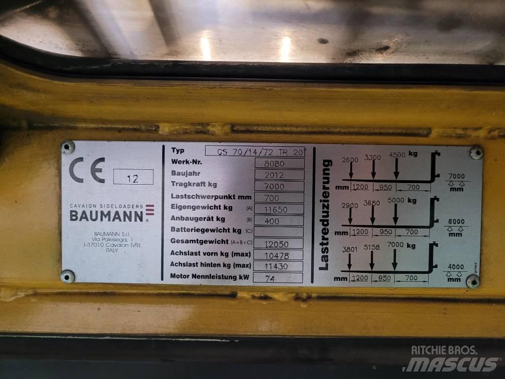 Baumann GS 70 Sideloaders