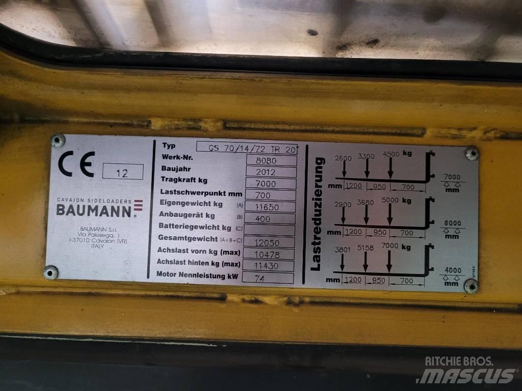 Baumann GS 70 Sideloaders