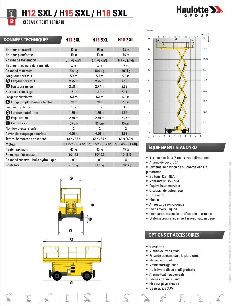 Haulotte H12SXL Scissor lifts