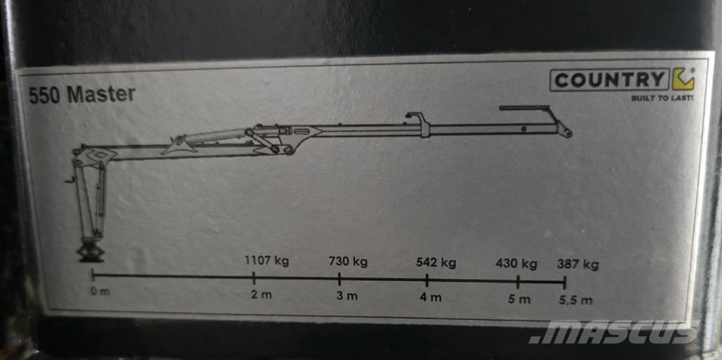 Country 550 Master Forestry - Others