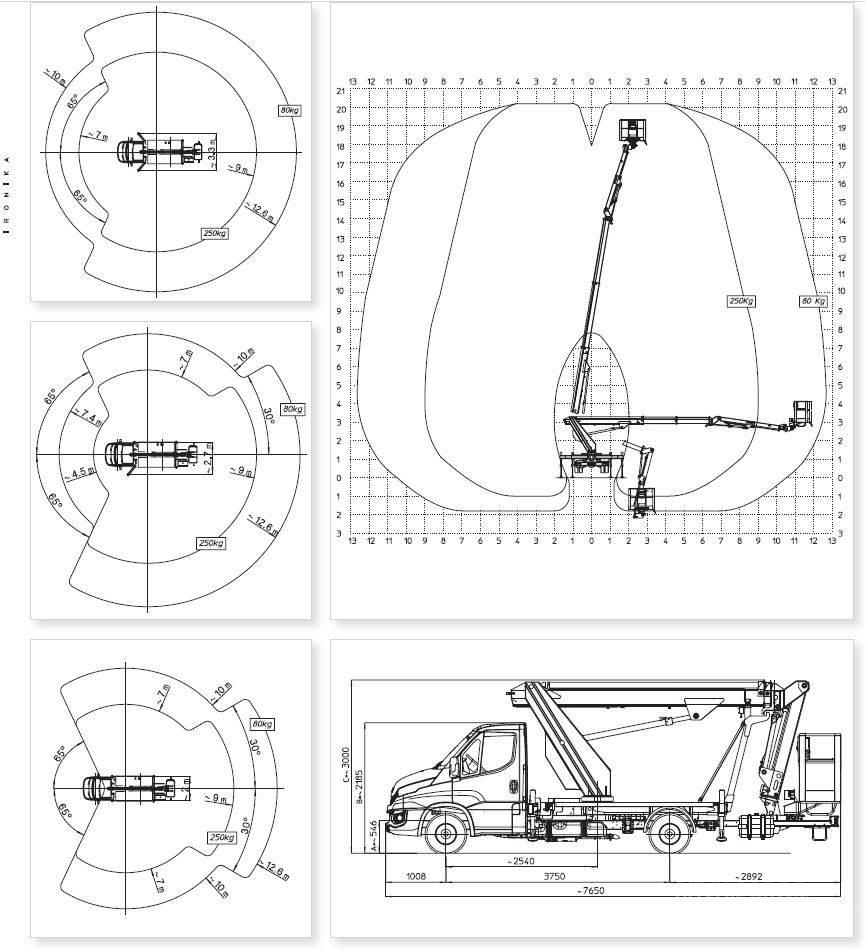 Multitel MJ 201 Truck & Van mounted aerial platforms