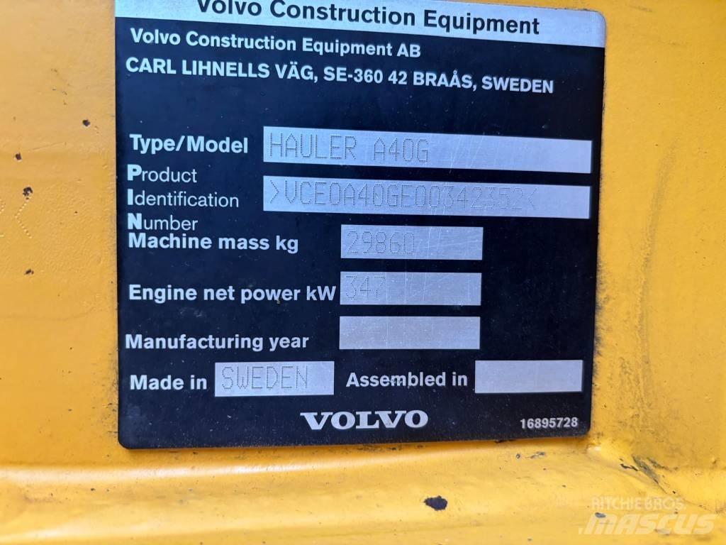 Volvo A 40 G Articulated Dump Trucks (ADTs)