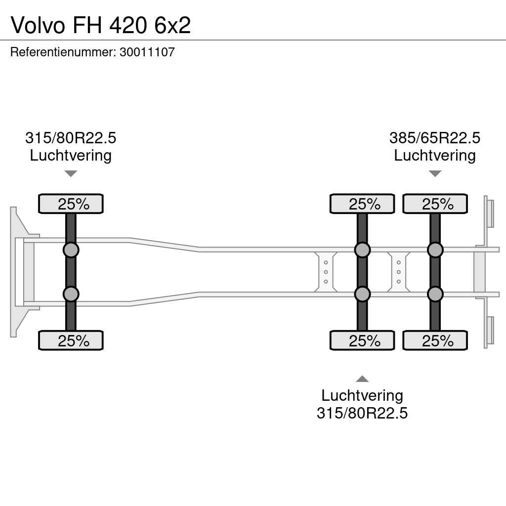 Volvo FH 420 6x2 Container Frame trucks