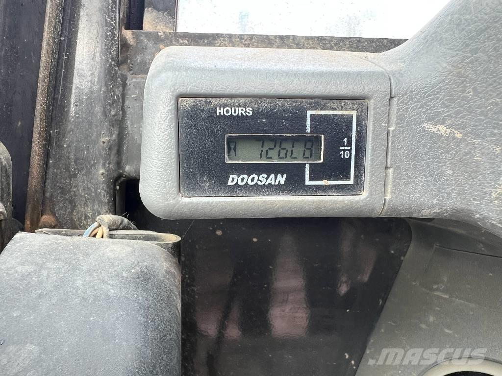 Doosan DX 85 R-3 Midi excavators  7t - 12t