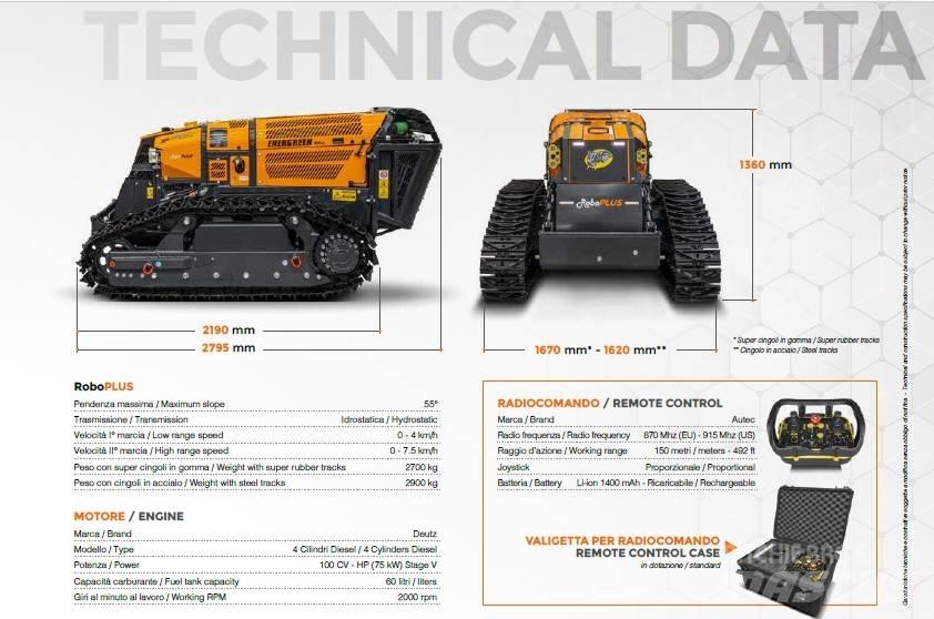 Energreen RoboPlus Forestry mulchers