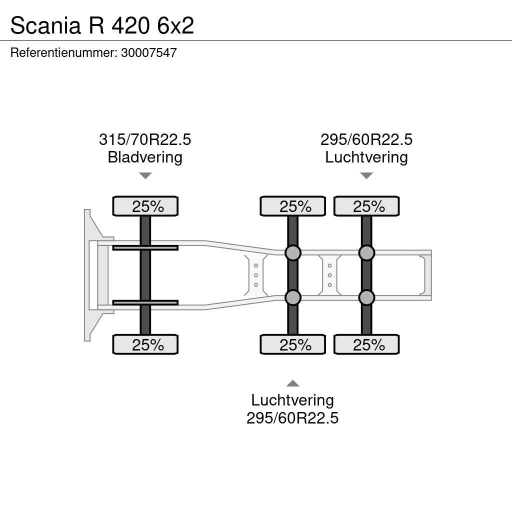 Scania R 420 6x2 Tractor Units