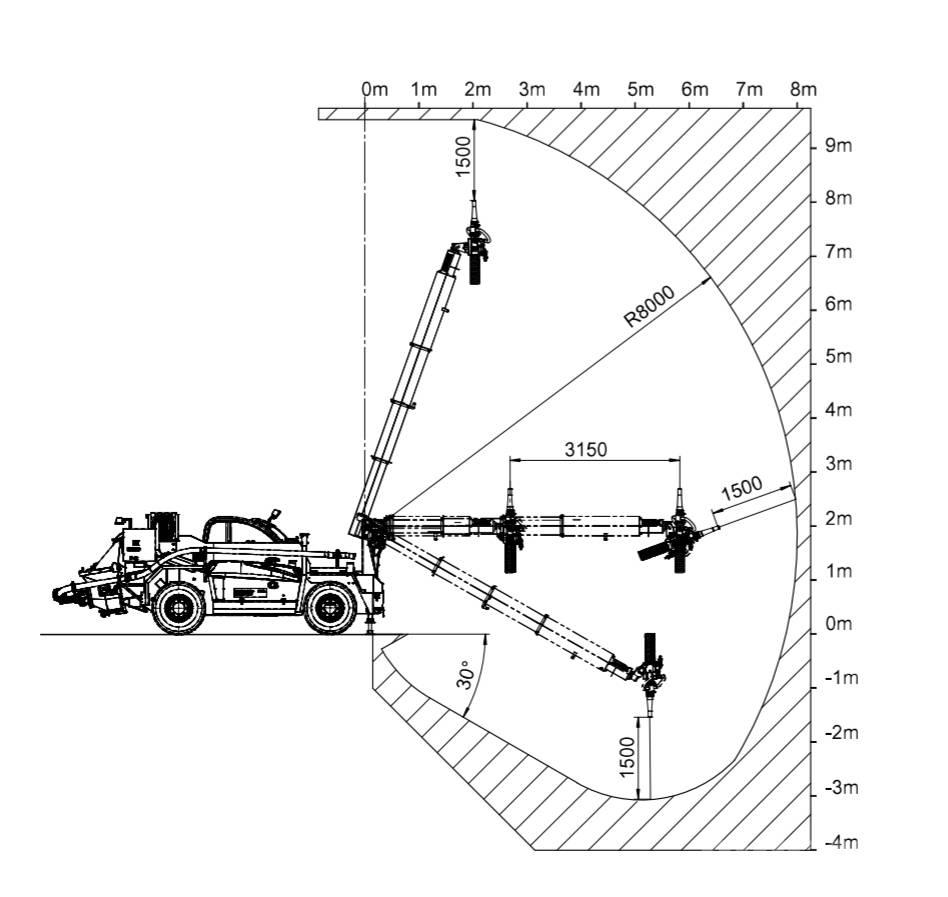 Meyco Poka Other Underground Equipment