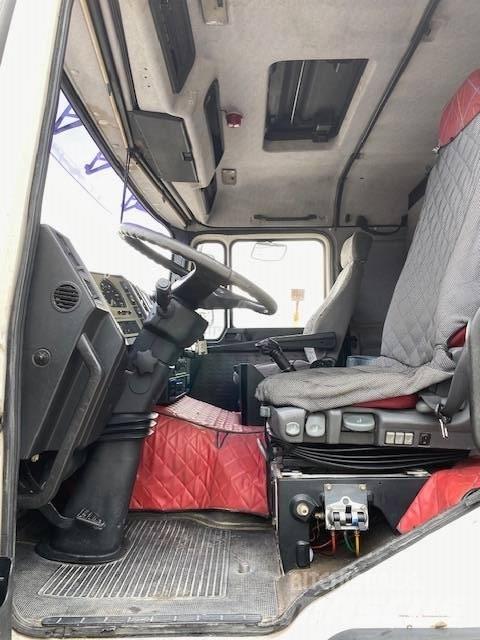 MAN 19.422 Tractor Units