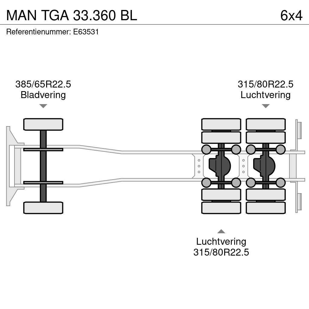 MAN TGA 33.360 BL Hook lift trucks