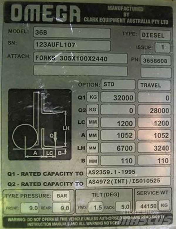 Omega Omega	36C FLT Forklift trucks - others