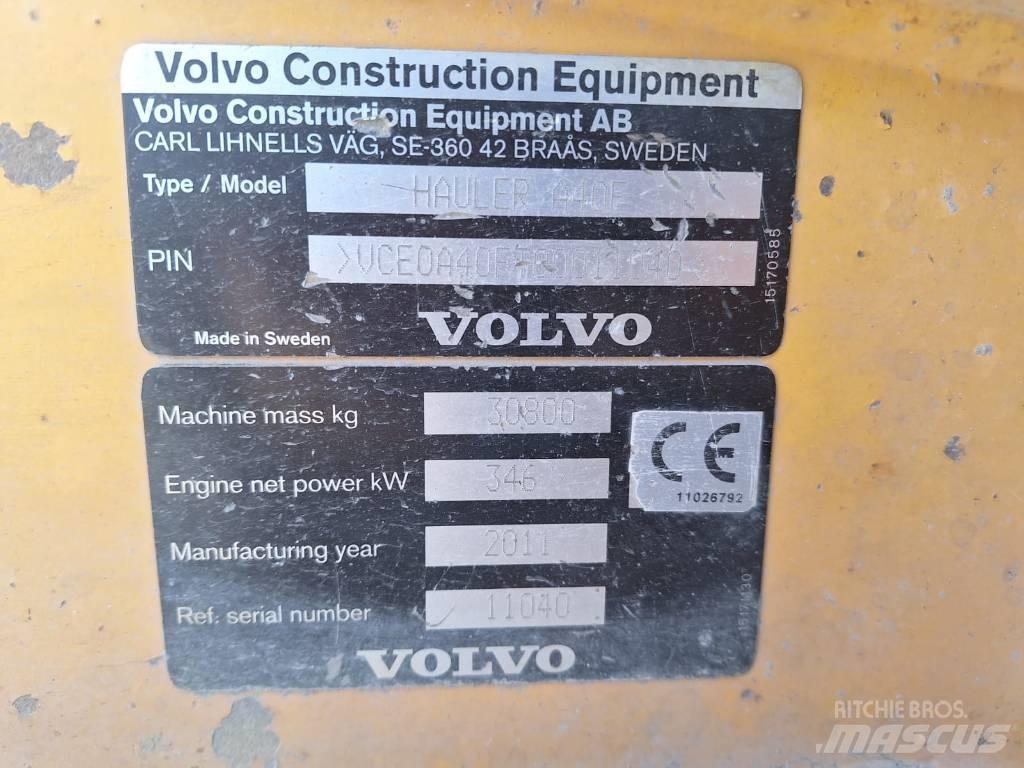 Volvo A40F DUMPPERI Articulated Dump Trucks (ADTs)