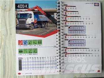 HMF 4020K6 Loader cranes